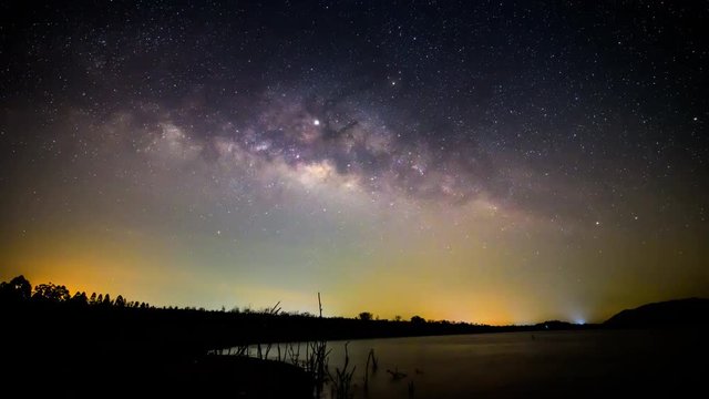 Time lapse of milky way at the lake in night time