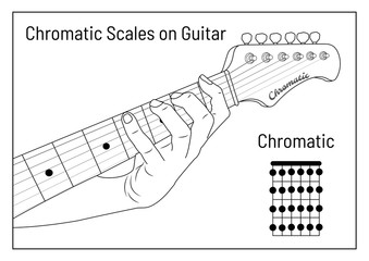 Chromatic Scales for Guitar, hand drawn, vector, illustration