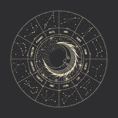 Vector illustration set of moon phases. Different stages of moonlight activity in vintage engraving style. Zodiac Signs