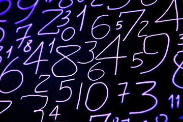 Background of numbers. from zero to nine. Numbers texture. Currency symbols. Numerology. Mathematical equations and formulas