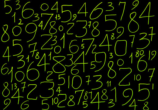 Background of numbers. from zero to nine. Numbers texture. Currency symbols. Numerology. Mathematical equations and formulas