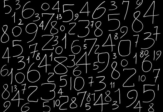 Background of numbers. from zero to nine. Numbers texture. Currency symbols. Numerology. Mathematical equations and formulas