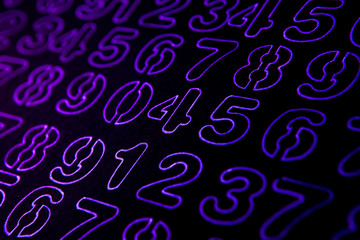 Background of numbers. from zero to nine. Numbers texture. Currency symbols. Numerology. Mathematical equations and formulas