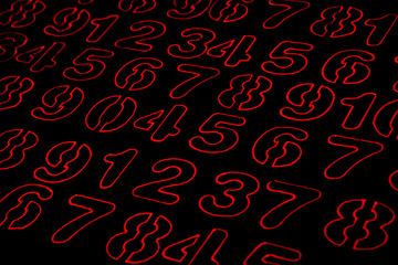 Background of numbers. from zero to nine. Numbers texture. Currency symbols. Numerology. Mathematical equations and formulas