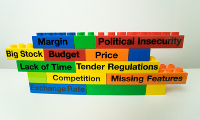 International Sales Challenges in Business