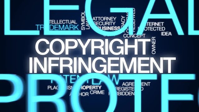 Copyright infringement animated word cloud. Kinetic typography.