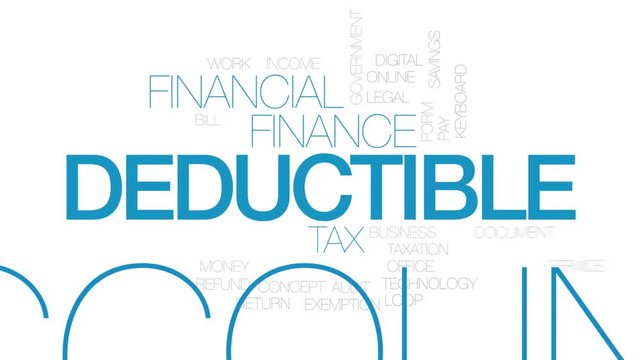 Deductible animated word cloud. Kinetic typography.