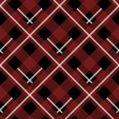 Brown And Beige Tartan Plaid Cloth Texture Pattern