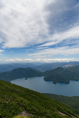 男体山から見た中禅寺湖