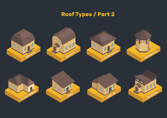 Roof Types vector set. Colored isolated illustrations of isometric houses. The modern types of roofs with captions. Part 1.