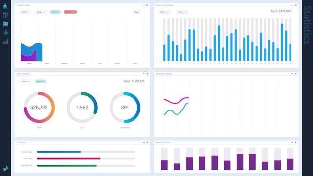 Abstract financial graphs and charts showing dynamics, sales, growth, decline. Stock market, financial statistics monitoring