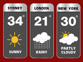 Vector Weather reporter