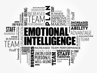 Fototapeta na wymiar Emotional intelligence word cloud collage, business concept background