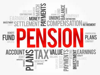 Fototapeta premium Pension word cloud collage, social concept background