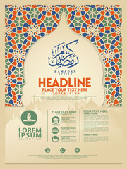 Ramadan Kareem poster, brochure template and other users, islamic banner background