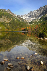 Popradské pleso