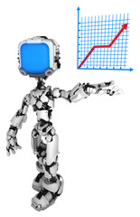 Live Screen Robot, Graph Growth