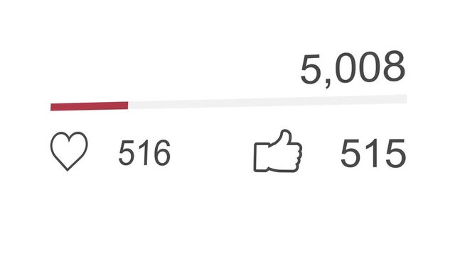 4k animation of social media engagement counting up