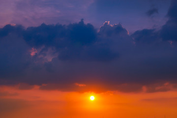 Sunset Sky Background in summer
