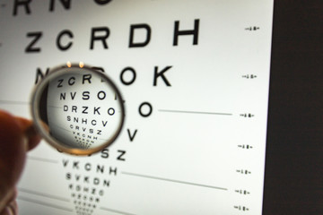 negative concave ophthalmic lens on a blurred background of the ETDRS eye test