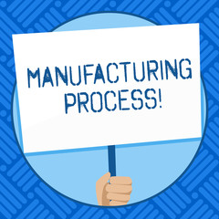 Text sign showing Manufacturing Process. Business photo text steps which raw materials changed into a final product Hand Holding Blank White Placard Supported by Handle for Social Awareness