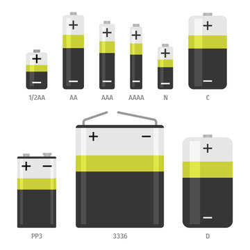 Alkaline battery different sizes icons set. Flat vector illustration isolated on white background