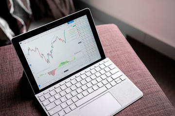 charts of online forex trading currencies and financial instruments for technical analysis on the monitor of a tablet computer
