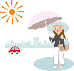 熱中しぃ歌い作で日傘をさして外出する女性