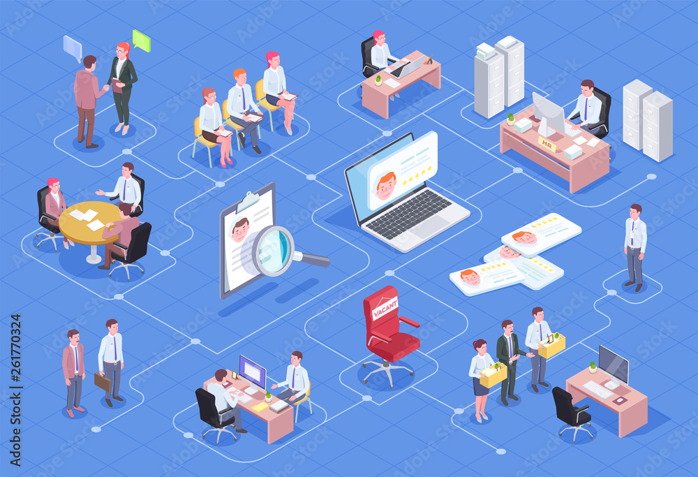 Sticker job interview isometric flowchart