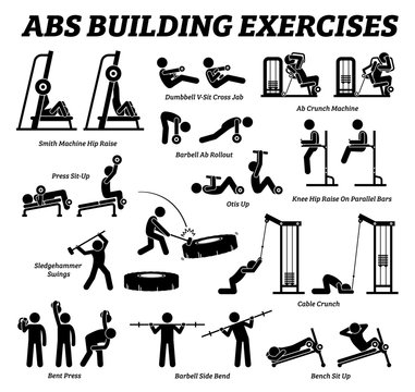 Abs and abdomen building exercise and muscle building stick figure pictograms. Set of weight training reps workout for abs and abdominal muscles by gym machine tools with instructions and steps.
