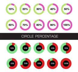 circle percentage,Performance analysis in percent, 10,20,30,40,50,60,70,80,90, vector infographic