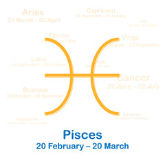 Zodiac sign pisces. Vector illustration on white background.