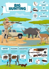 Hunting and safari animals, hunter, gun and rifle