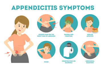 Appendicitis symptoms infographic. Abdominal pain, diarrhea and vomiting - obrazy, fototapety, plakaty