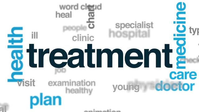 Treatment animated word cloud. Kinetic typography.