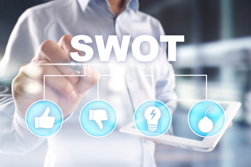 swot analysis concept  - a study by an organization to identify its internal strengths, weaknesses,...