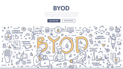 BYOD Doodle Concept