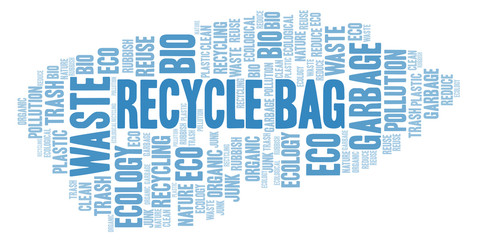 Recycle Bag word cloud.