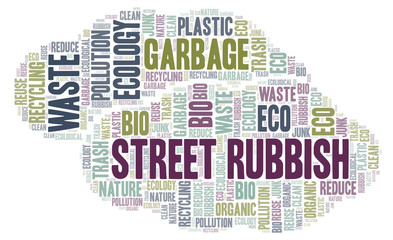 Obraz premium Street Rubbish word cloud.