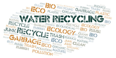 Water Recycling word cloud.