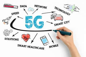 Smart Healthcare Photos Royalty Free Images Graphics Vectors