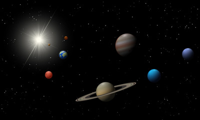 Naklejka na ściany i meble Solar system realistic vector illustration.