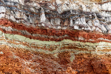  texture of different layers of clay underground in  clay quarry after geological study of soil.