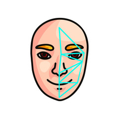 Face recognition modern security of point analyze mode