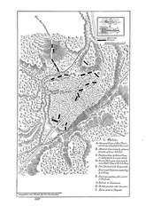 Battle maps of the American Revolution