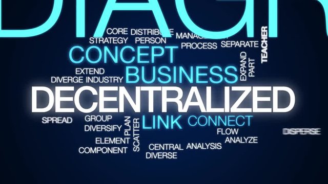 Decentralized animated word cloud. Kinetic typography.