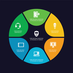 simple set of stopwatch running, customer service headset, horizontal tablet, vintage personal computer icons, contains such as icons email agenda, old light bulb, receive money message and more.