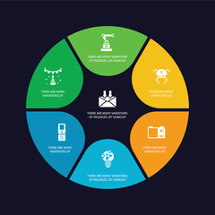 simple set of received, holidays, recording, wireless lighting icons, contains such as icons nanosensor, robot insect, robotic hand and more. 64x64 pixel perfect. editable vector