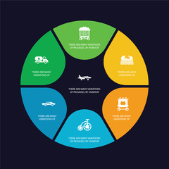 simple set of fighter, water carrier, sides, antique bicycle icons, contains such as icons theater on wheels, hidrodrom, zoo on wheels and more. 64x64 pixel perfect. editable vector