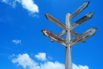 Tourist Attraction Landmark Direction Wooden Signs of Bangkok Thailand, Such as Grand Palace, Flower Market, and Kaosan Road.